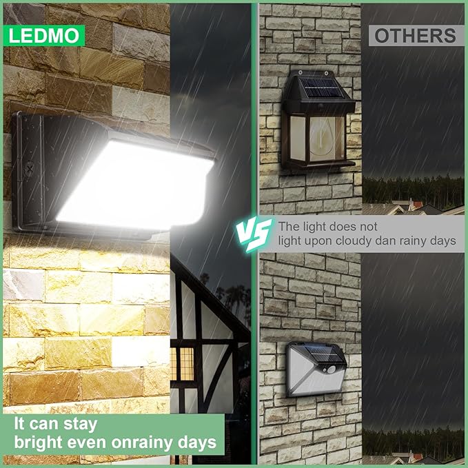 ledmo LED Wall Pack Light 150w Waterproof Ultra Bright Outdoor Lights Wall - Image 4