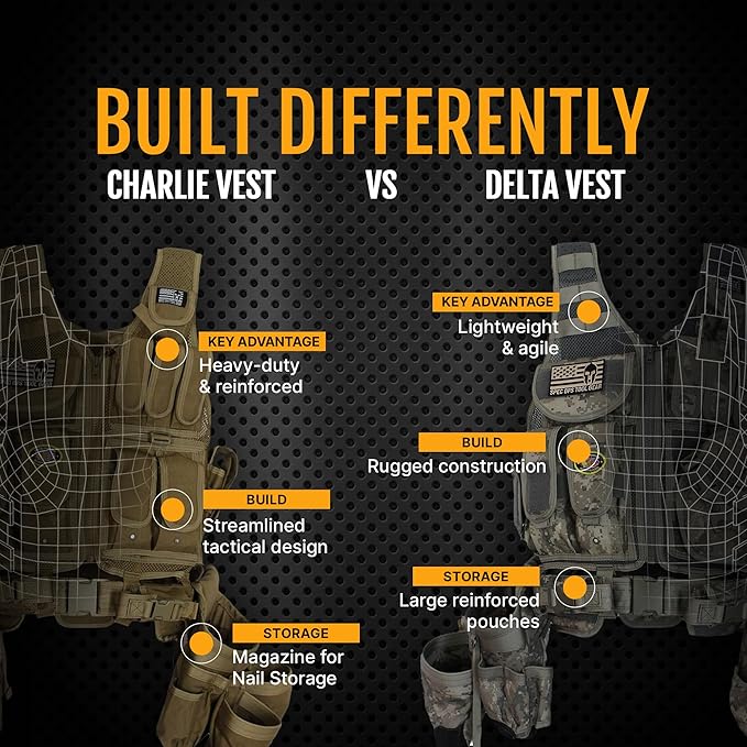 Spec Ops Tool Gear SF-18 Charlie 2.0 Tactical Tool Vest & Belt | Modular MOLLE - Image 8