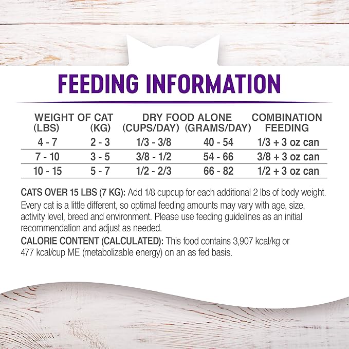 Wellness Natural Pet Food Complete Health Natural Grain Free Deboned Chicken & - Image 6