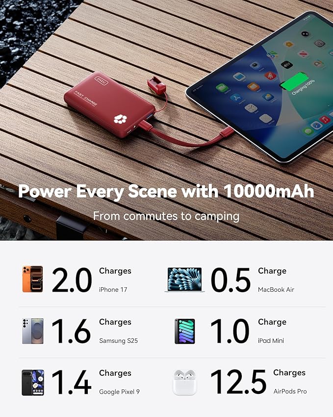 INIU Portable Charger, Ultra Slim 10000mAh 45W PD Power Bank, Fast Charging - Image 5