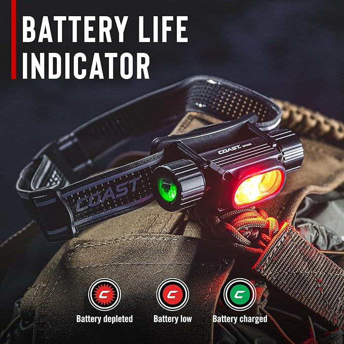 Coast WPH30R 1500 Lumen Waterproof Ultra Bright IP68 USB Rechargeable-Dual - Image 8