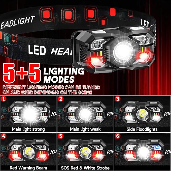Headlamp Rechargeable 30Pack, 3000 Lumen Ultra-Light Bright Headlamp Flashlight - Image 2