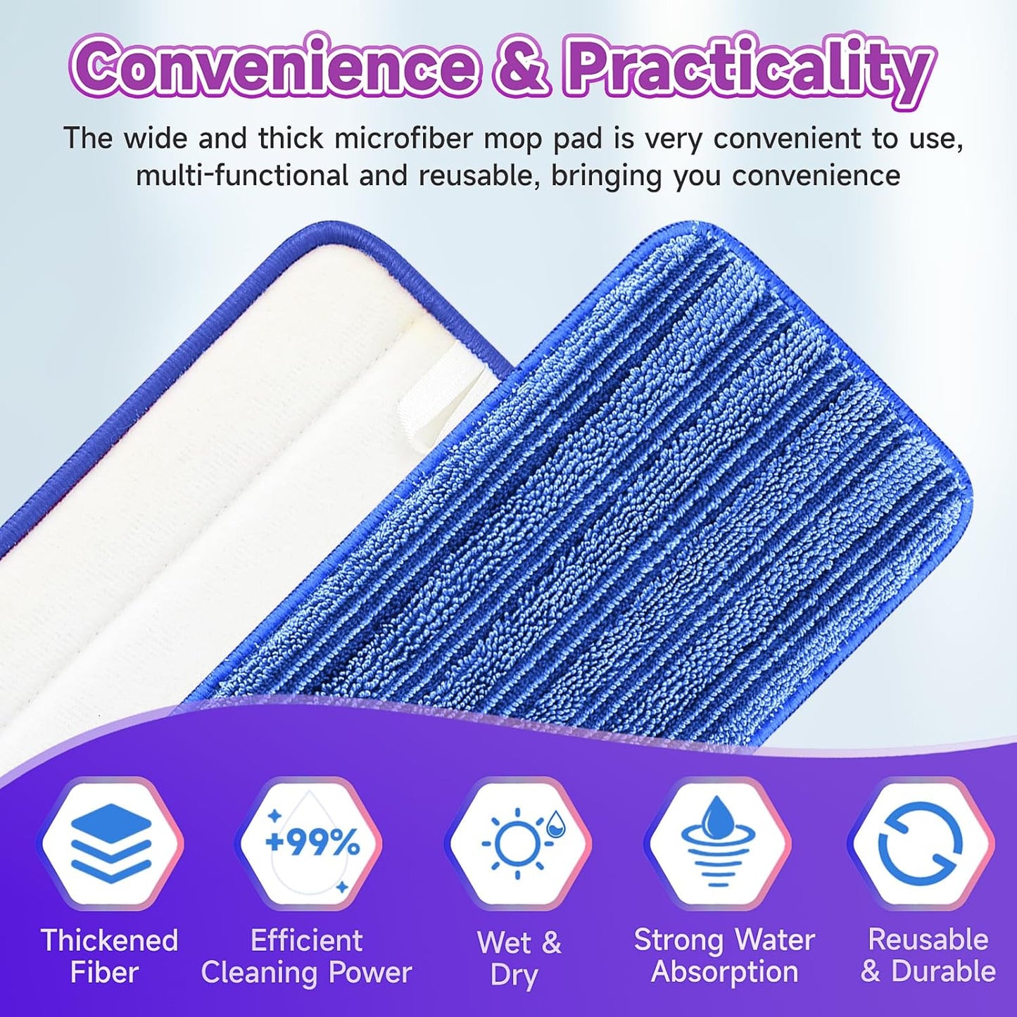 8 Pack Reusable Mop Pads Compatible for Swiffer PowerMop,Microfiber Mop Replacements Pads for 13''-15'' Spray Mop, Machine Washable Power Mop Pads for Swiffer,Dry Wet Spray Floor Pads, Blue