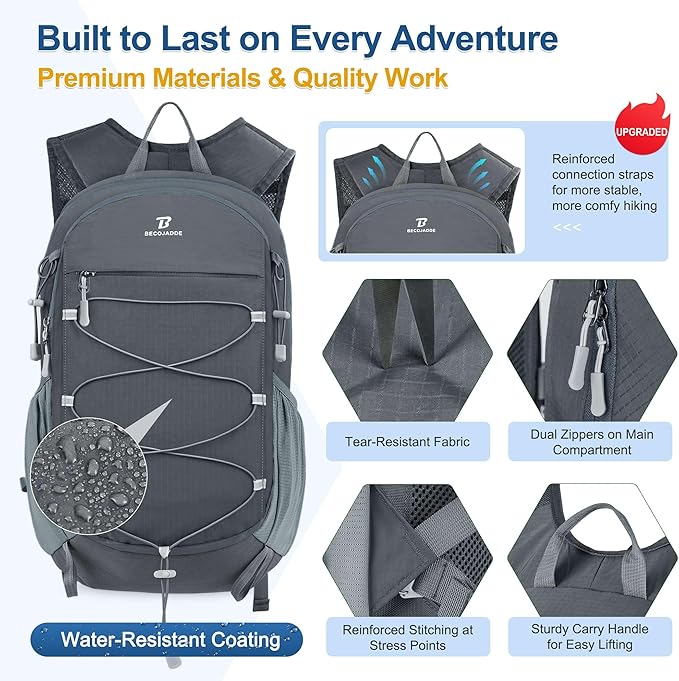 BECOJADDE Hiking Backpack 20L Small Backpack Packable Day pack Water Resistant - Image 4