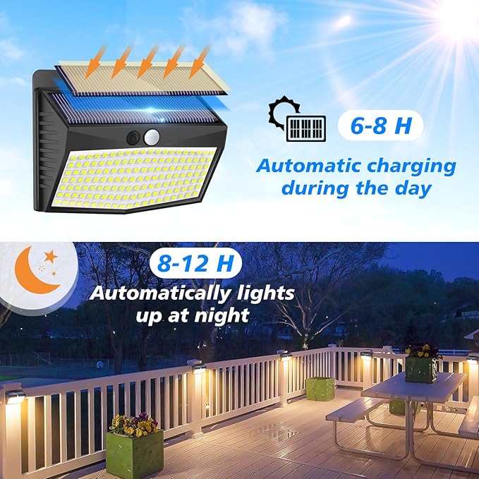 Solar Motion Sensor Outdoor Lights Solar Security Light Outdoor - Image 2