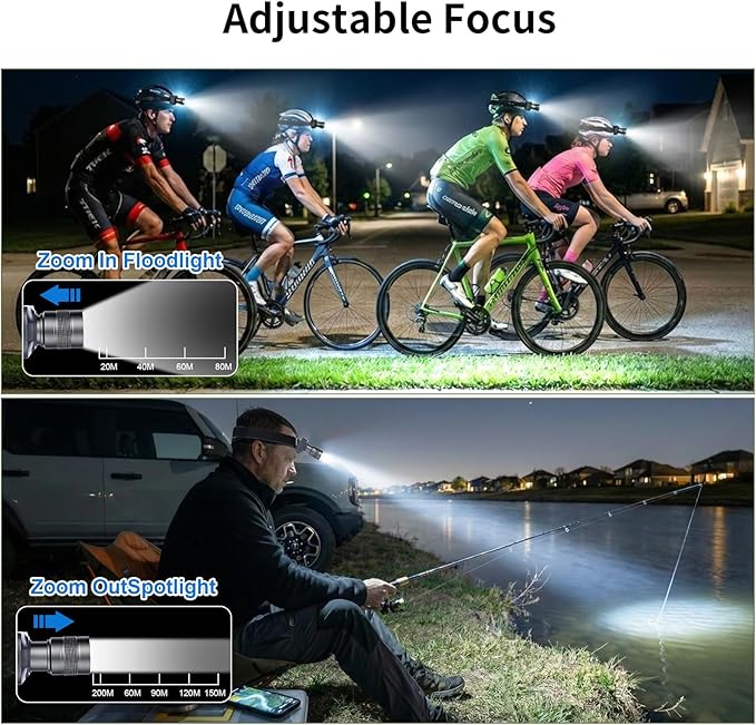 KunHe 2 Pack 333LM Aluminum Alloy Headlamp 1800mAh Rechargeable Headlamp - Image 5
