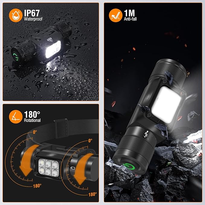 BORUIT HP360 LED Rechargeable Headlamp - Image 5