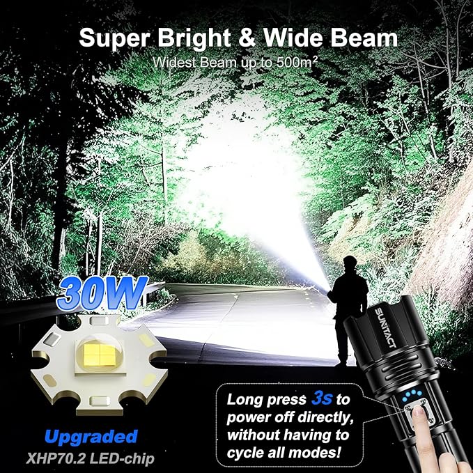 Sunitact Flashlights High Lumens Rechargeable - Image 2