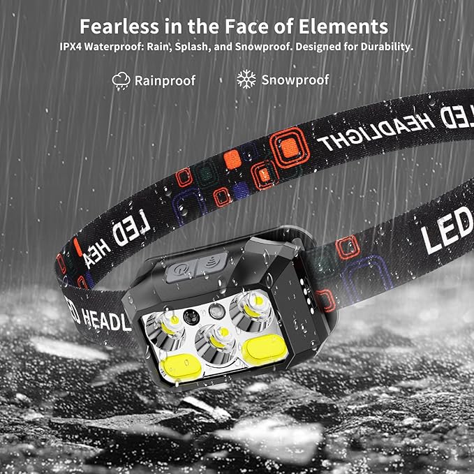 Headlamp Rechargeable LED, 400 Lumens - Image 6