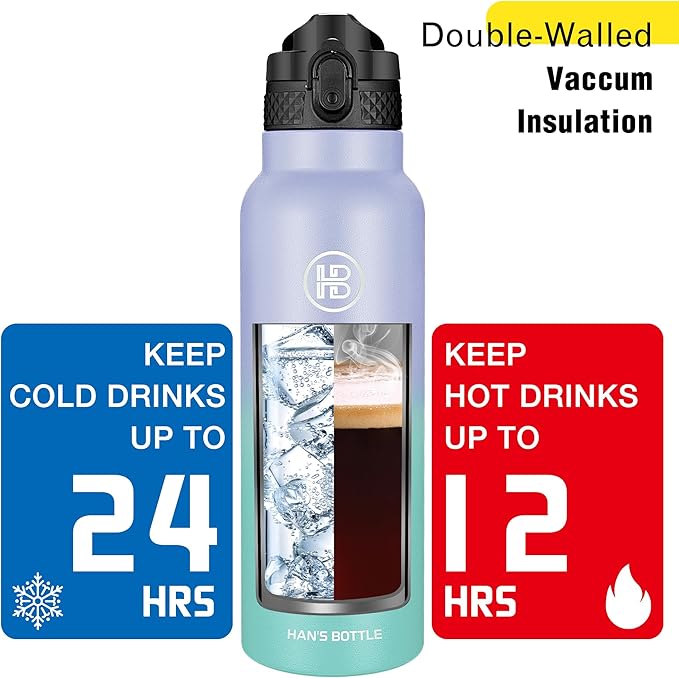 Han's Bottle Sports Water Bottle - 24 Oz - Image 6
