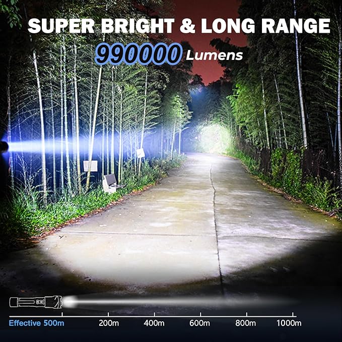 Cinlinso Flashlight High Lumens Rechargeable 2 Pack, 990000 Lumen Super Bright - Image 2