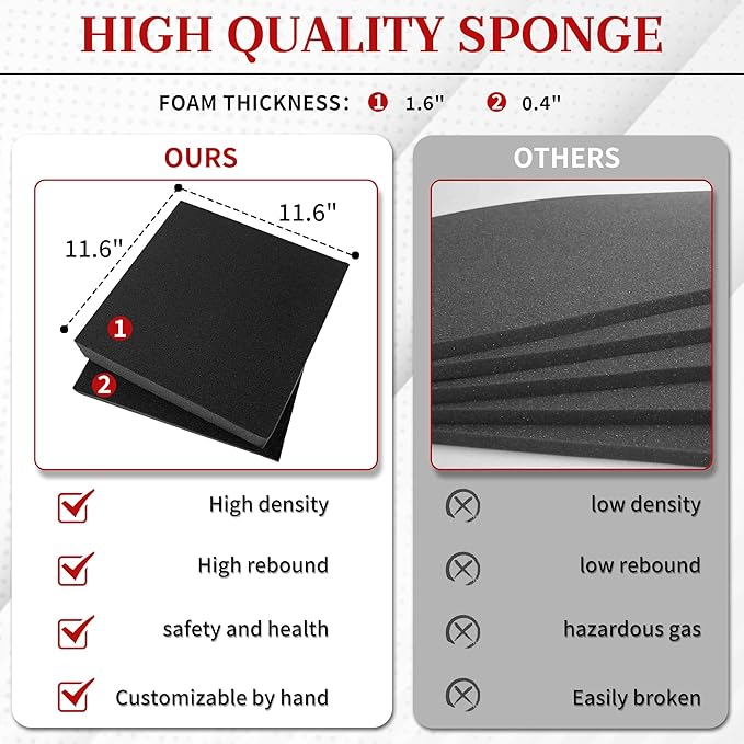 Protective Hard Case Shockproof Water-resistant - Image 3
