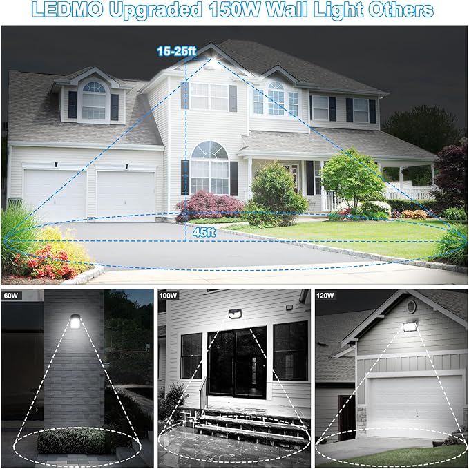 ledmo 150W Outdoor LED Flood Light Switch Control Full 360 Rotation Exterior - Image 5