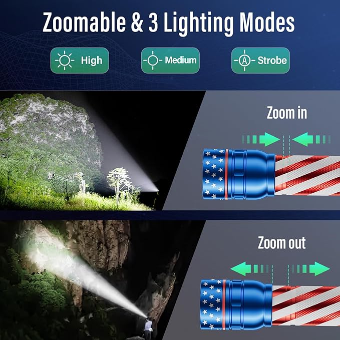 RECHOO Rechargeable Flashlight 2 Pack, Bright Military Torch High Lumens - Image 2