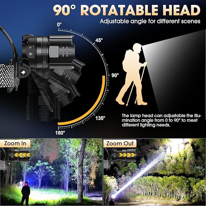 ATDOALL Super Bright LED Headlamp, High Lumen Rechargeable Head Lamp - Image 4