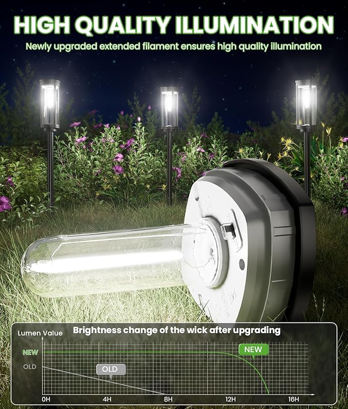 BITPOTT Bright Solar Pathway Lights, 12 Pack Solar Garden Lights Outdoor - Image 2