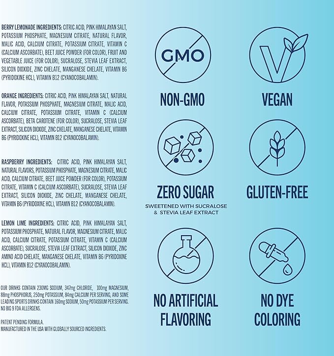 TREVI™ Everyday Sugar Free Electrolytes - Image 5