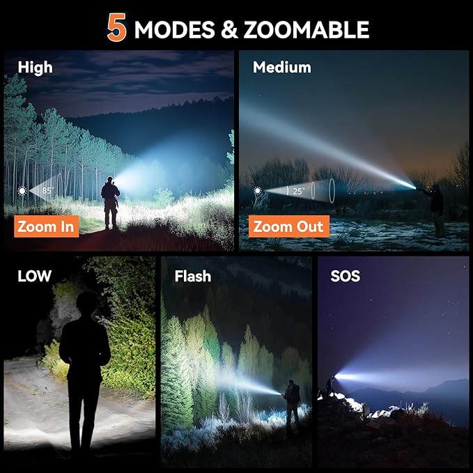 LETMY Tactical Flashlight S2000-2 Pack Bright Military Grade LED Flashlights - Image 4