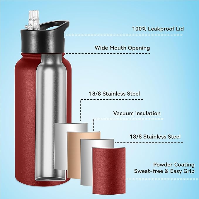 VEGOND 32 oz Insulated Water Bottle Bulk Stainless Steel Metal Water Bottles - Image 2