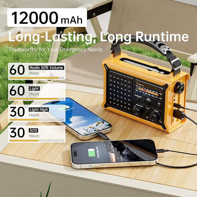 Weather Radios Portable AM FM NOAA Alert - Image 7