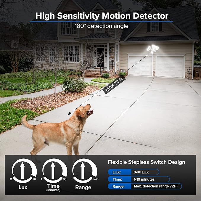 SANSI 36W 3600LM Motion Sensor Outdoor Lights, 000 Hrs Lifespan LED Flood Light - Image 4