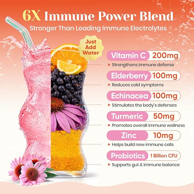 Venture Pal 2-in-1 Hydration + Immune Electrolytes Powder Packets - Image 5