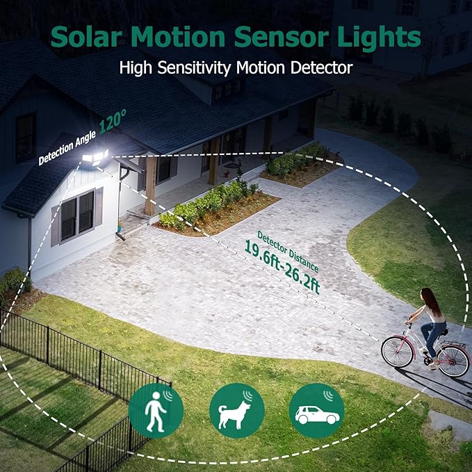 4500LM Solar Lights Outdoor, 4 Adjustable Heads Motion Sensor Lights, 3 Modes - Image 4