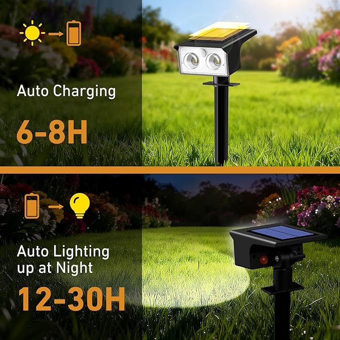 btfarm Solar Spot Lights Outdoor Waterproof, 3 Modes Motion Sensor Lights - Image 5