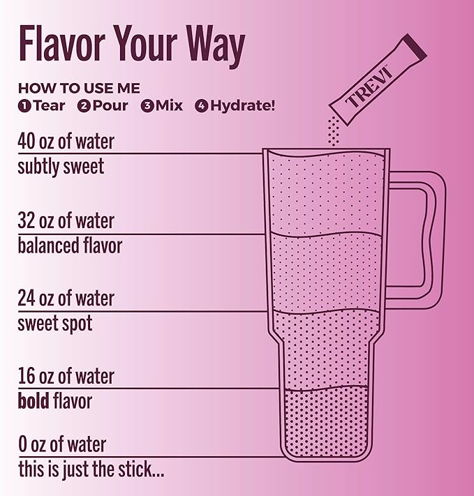 TREVI™ Everyday Sugar Free Electrolytes - Image 5
