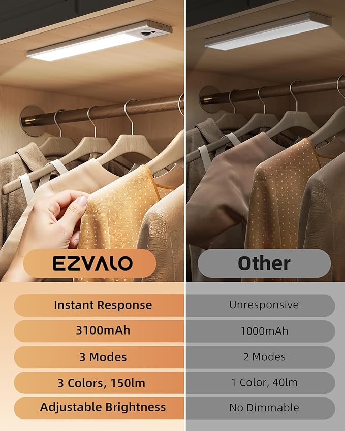 EZVALO 12inch Under Cabinet Lighting, Rechargeable Motion Sensor Light Indoor - Image 2