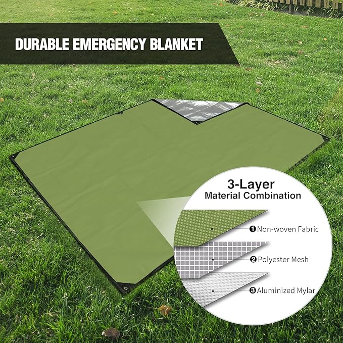 RedSwing 2-Pack Heavy Duty Survival Blanket, Waterproof Emergency Thermal Tarp - Image 3