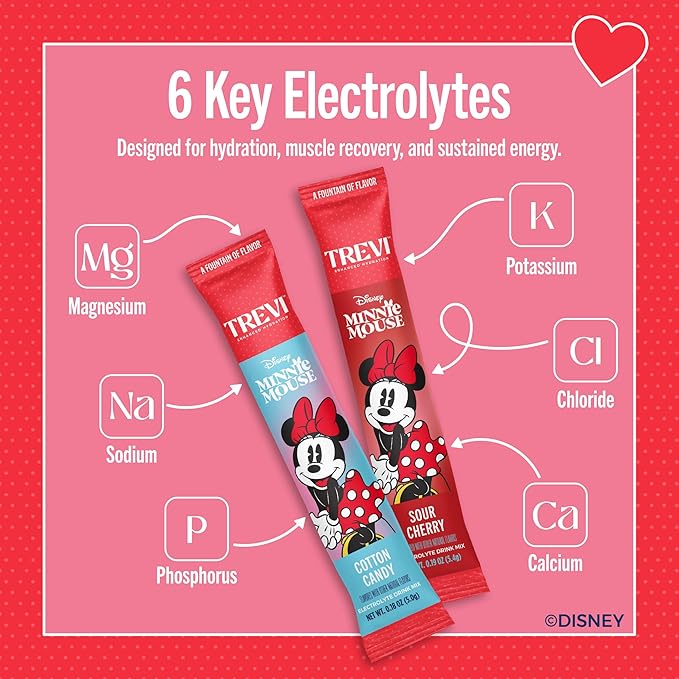 TREVI™ Sugar Free Electrolytes - Image 2