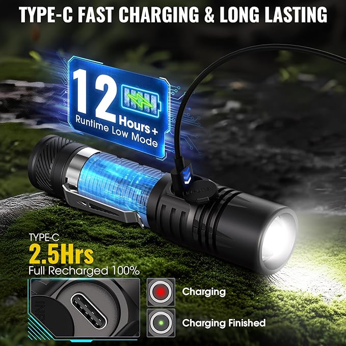 Banral Rechargeable Tactical Flashlights, High Lumens Small Mini USB-C LED - Image 3