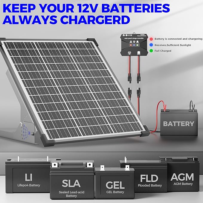Voltset 50W Solar Panel Kit, 12V Solar Battery Trickle Charger Maintainer + 10A - Image 7