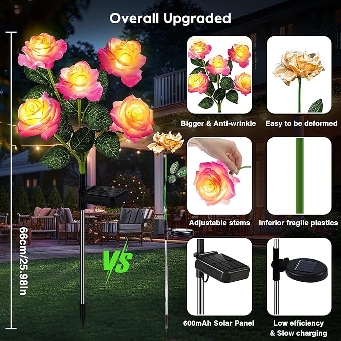 Solar Lights Outdoor Waterproof - Image 6