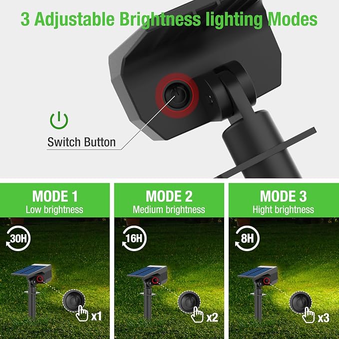 nipify Solar 1 Pack Spot Lights Outdoor Motion Sensor - Image 4