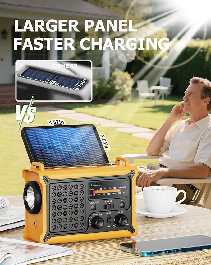 Emergency Weather Radio with Large Solar Panel, Efficient Hand Crank & Real - Image 2
