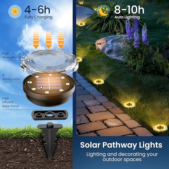 SOLPEX Solar Ground Lights 20 Pack, Solar Pathway Lights Outdoor Waterproof - Image 4
