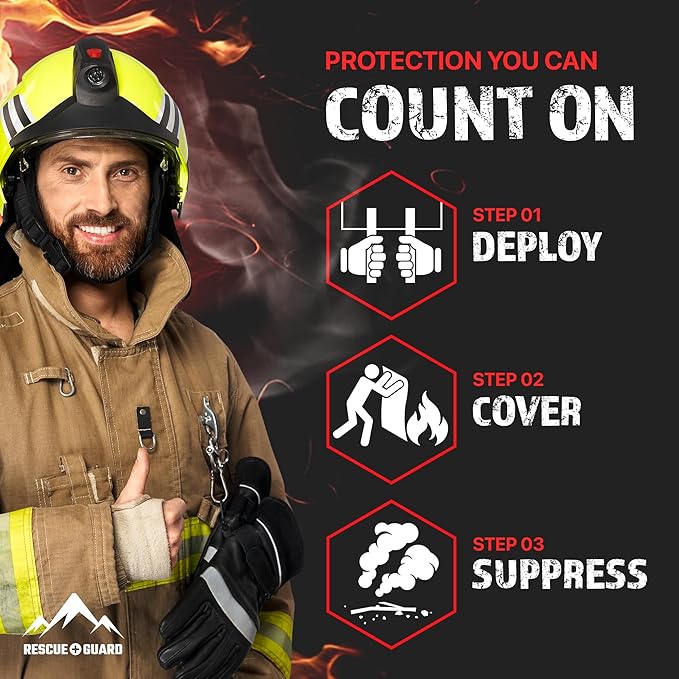 Fire Blanket 4 Pack 40”x40” - Image 7