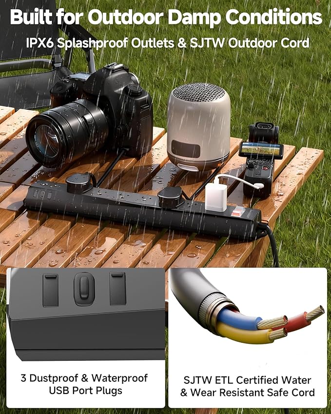 Outdoor Power Strip Weatherproof IPX6, 1625W/13A 15 Ft Extension Cord - Image 8