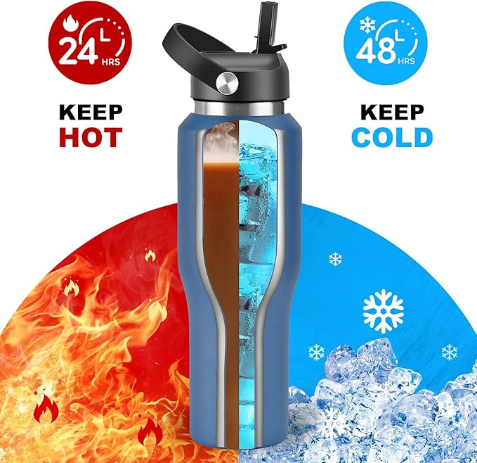 HYDROWION 32oz Stainless Steel Water Bottle, Double Wall Vacuum Insulated Water - Image 3