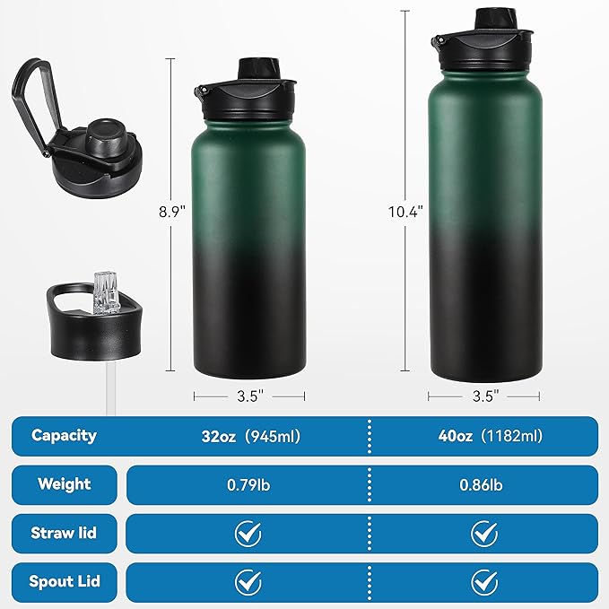VEGOND 40 oz Insulated Water Bottle Stainless Steel Metal Water Bottles - Image 4