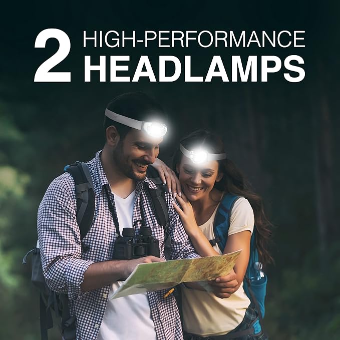 Energizer LED Headlamp PRO, IPX4 Water Resistant Headlamps, High-Performance - Image 8