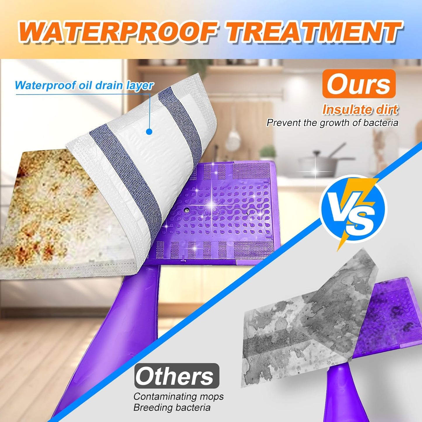 Microfiber Floor Mop Pads 36 Count Compatible with Swiffer WetJet for Wet & Dry Use, Disposable or Reusable Mops Head Replacement, All Purpose Multi Surface Hardwood Pad Refill