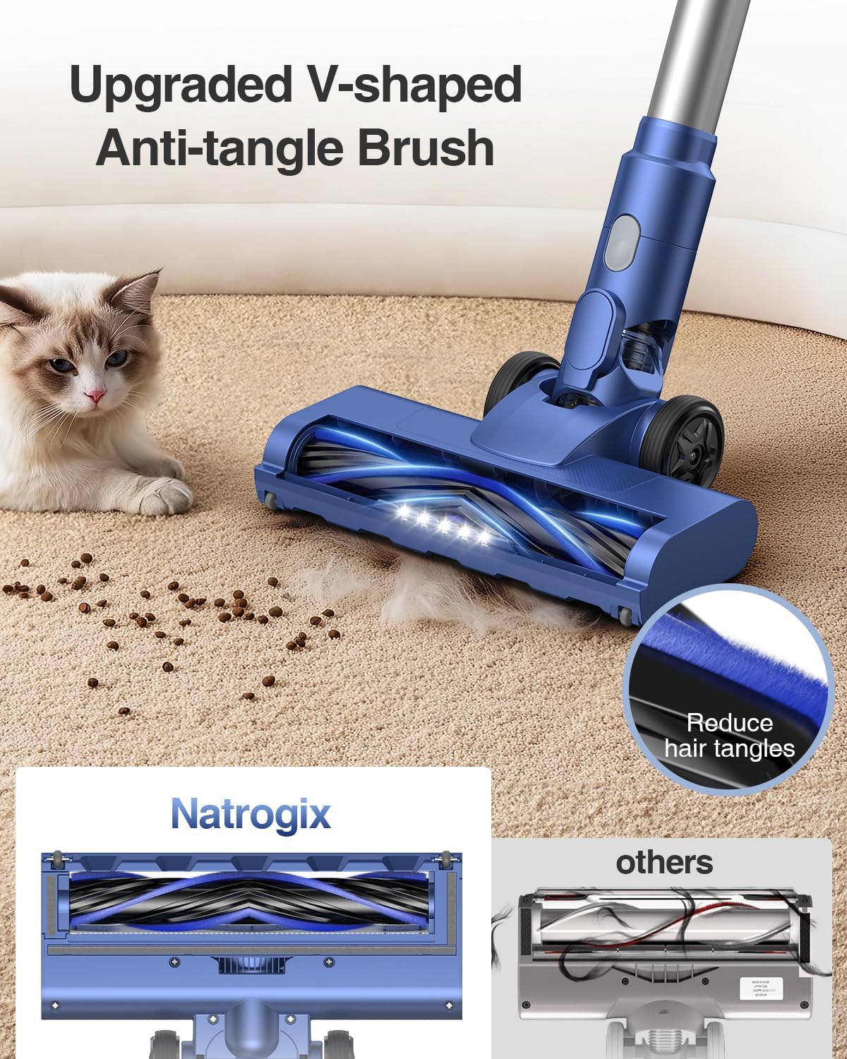 Natrogix Cordless Vacuum Cleaner, 35Kpa Vacuum Cleaners for Home, Lightweight Household Stick Vacuum Cleaner, LED Display, Rechargeable, Handheld Vacuum for Pet Hair Carpet Hardwood Floor, AS2208