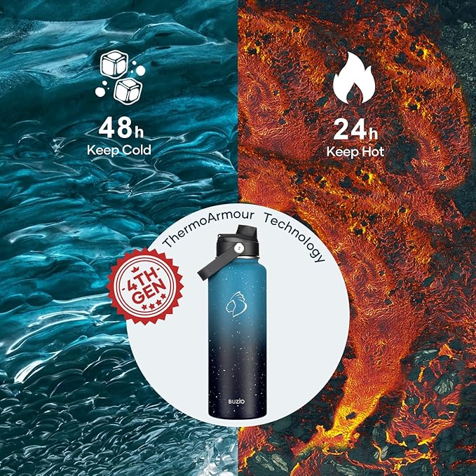 BUZIO 40oz Insulated Water Bottle - Image 2