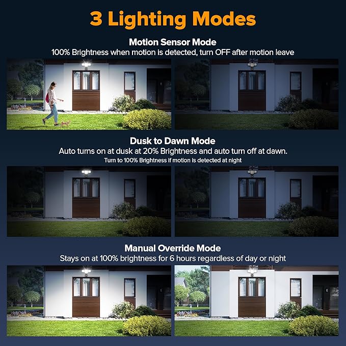 LUTEC 80W 9000LM LED Security Lights Hardwire Motion Sensor Outdoor Lights - Image 4