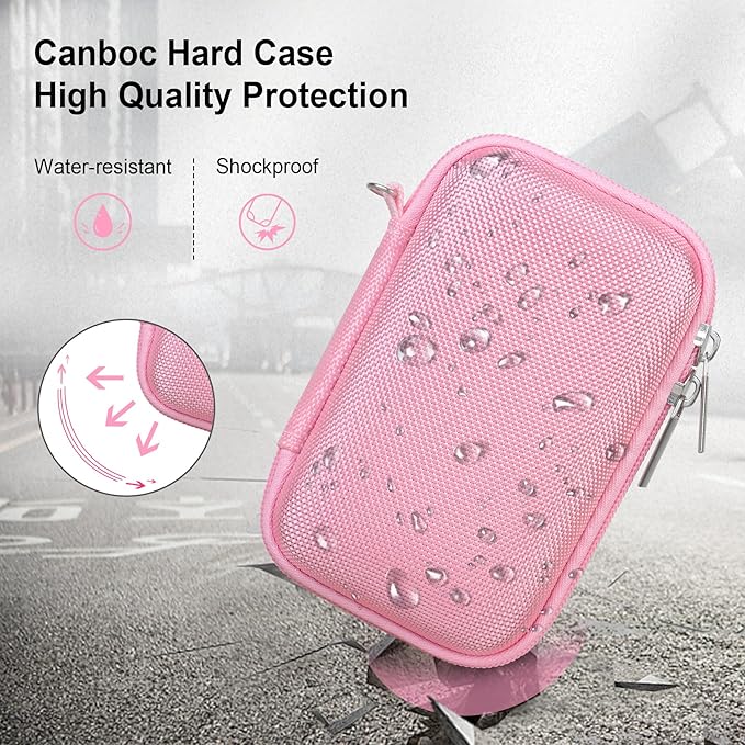 Canboc Carrying Case for Kodak PIXPRO WPZ2 Rugged Waterproof Digital Camera - Image 4