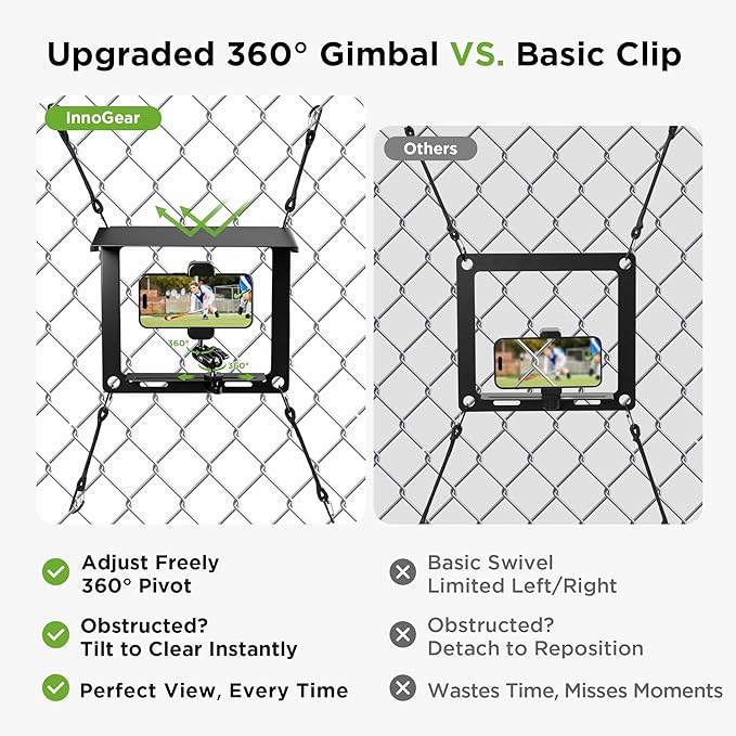 InnoGear Fence Mount for Phone, Flexible Cell Phone Fence Mount - Image 2