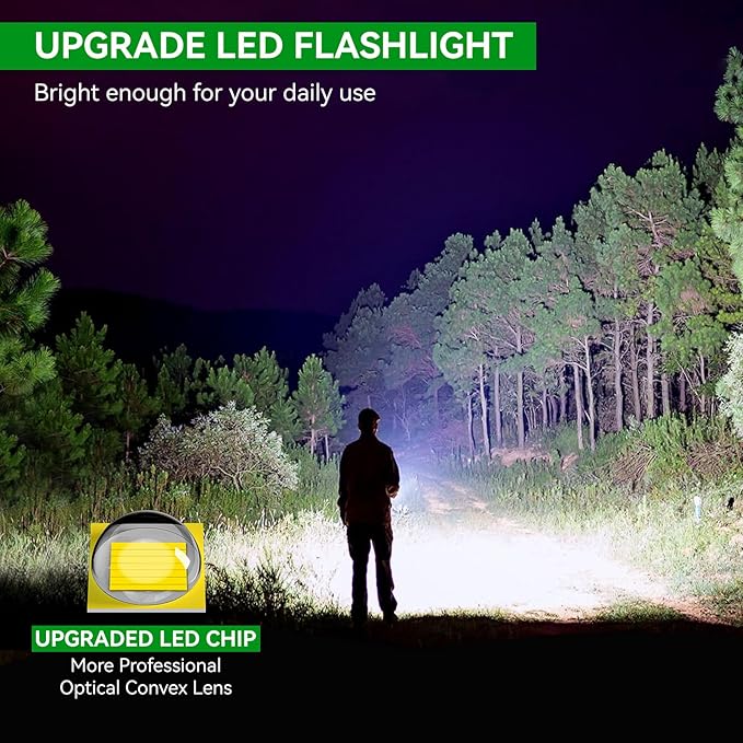 LETMY Tactical Flashlight - Image 2